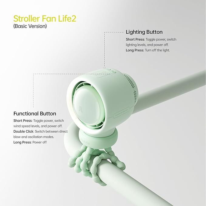 JisuLife Stroller Fan Life2