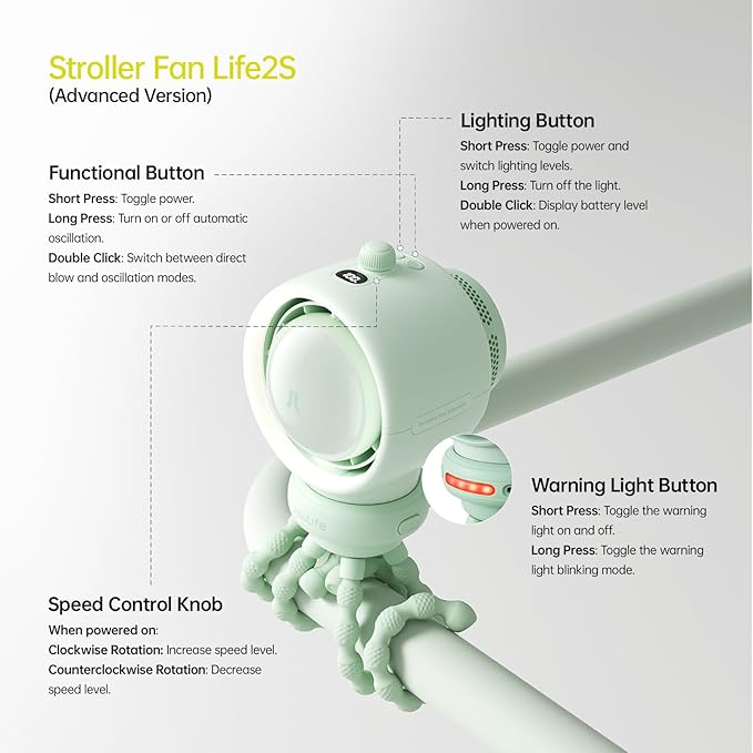 JisuLife Stroller Fan Life2S