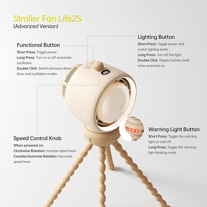 JisuLife Stroller Fan Life2S