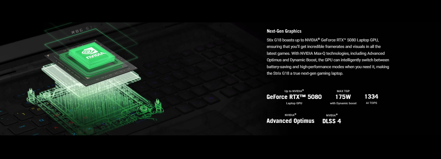 Asus ROG Strix G18 G815LR-S9180WSM Laptop (Volt Green)