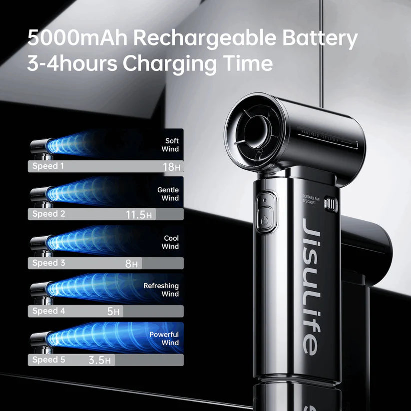 Jisulife Handheld Fan Life 9 (LIMITED EDITION)