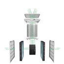 Mi Air Purifier Max Filter