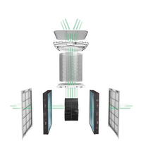 Mi Air Purifier Max Filter