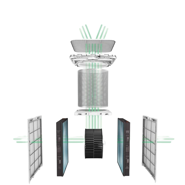 Mi Air Purifier Max Filter