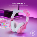 Razer Kraken BT Headset Hello Kitty and Friends Edition