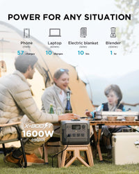 Ecoflow River 2 Pro Portable Power Station