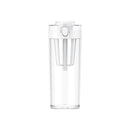 Xiaomi Tritan Water Bottle