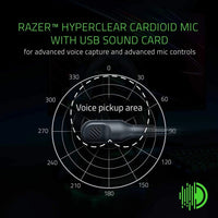 Razer BlackShark V2 with USB Sound Card Multi-Platform Wired Esports Headset