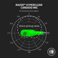 Razer Blackshark V2 X Multi-Platform Wired Esports Headset - Green