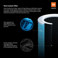 Mi Purifier Pro H