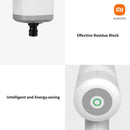Mi Lekong Wireless Pressure Washer