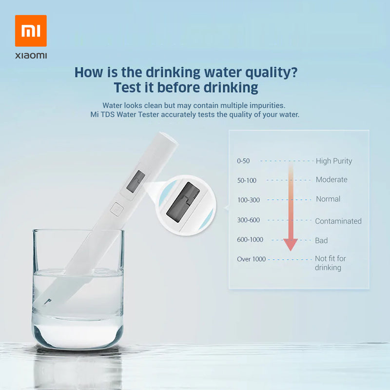 Mi TDS Water Tester Pen