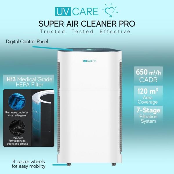 UV Care Super Air Cleaner Pro with Medical Grade H13 Filter with MERV 17 Rating and UV Led Germicidal Lamp