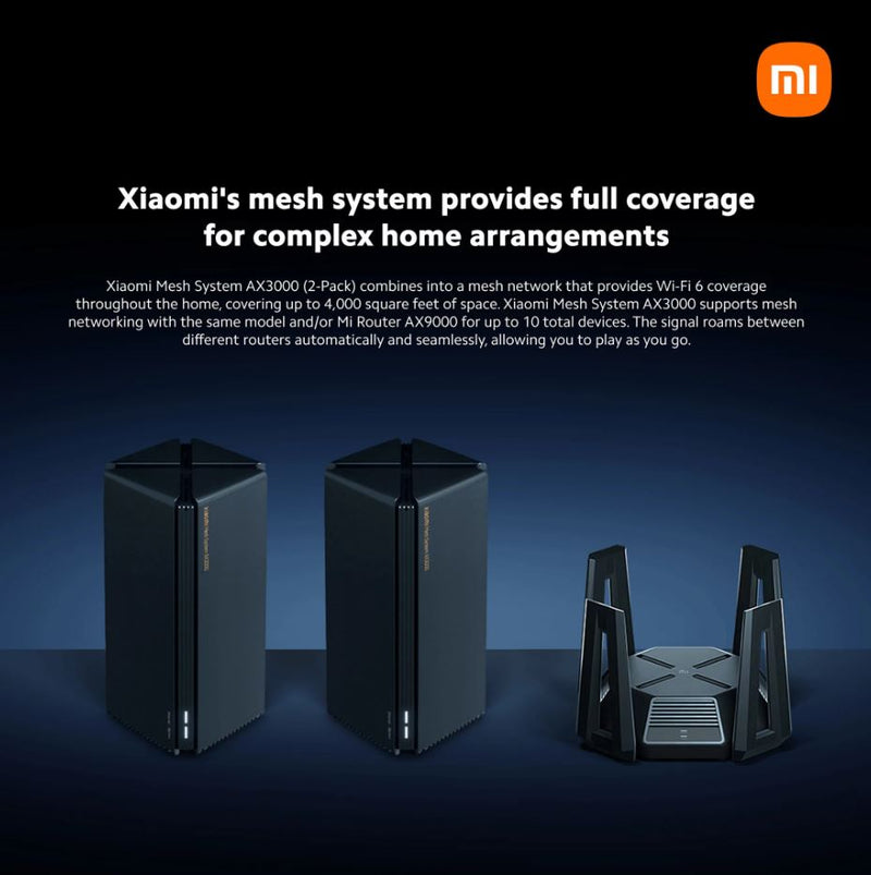 Mi Mesh System AX3000 (2-Pack)