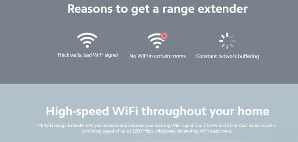 Mi WiFi Range Extender AC1200