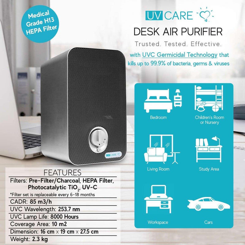 UV Care Desk Air Purifier